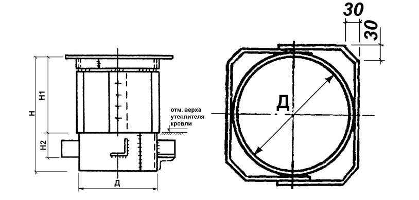 Рис. 1. Стаканы C1 и C2..jpg